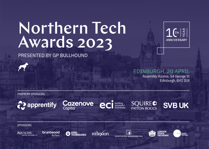REALTIME among the top 100 Fastest Growing Tech Companies in the north